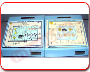 SOUND IF AND AUDIO OUTPUT SUBSYSTEM TRAINING BOARD